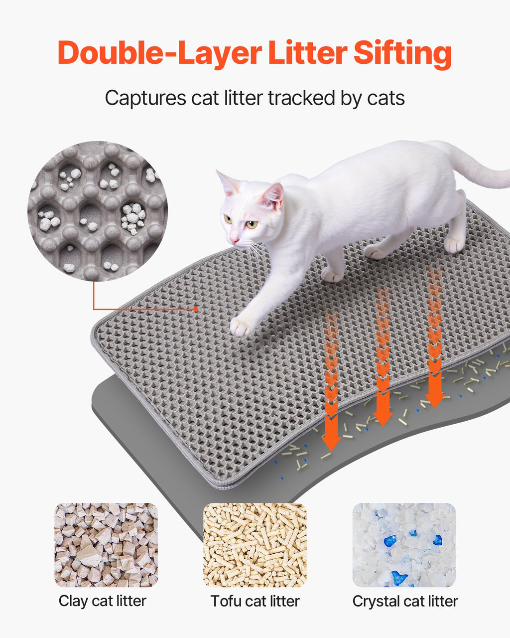 Double-Layer Cat Litter Mat, 24 x 15 in, Grey