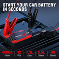 4000A Peak Car Jump Starter with LCD Display