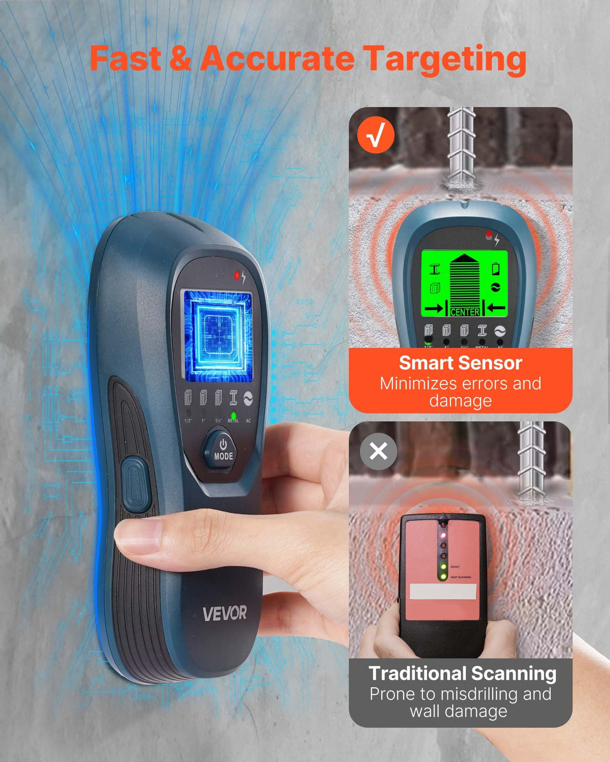 Stud Finder Wall Scanner, 5-in-1 - image 2