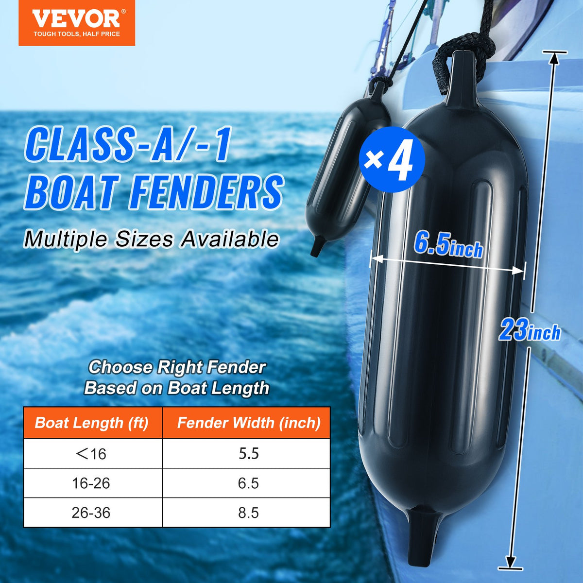 Inflatable Ribbed Boat Fenders 6.5 x 23 in