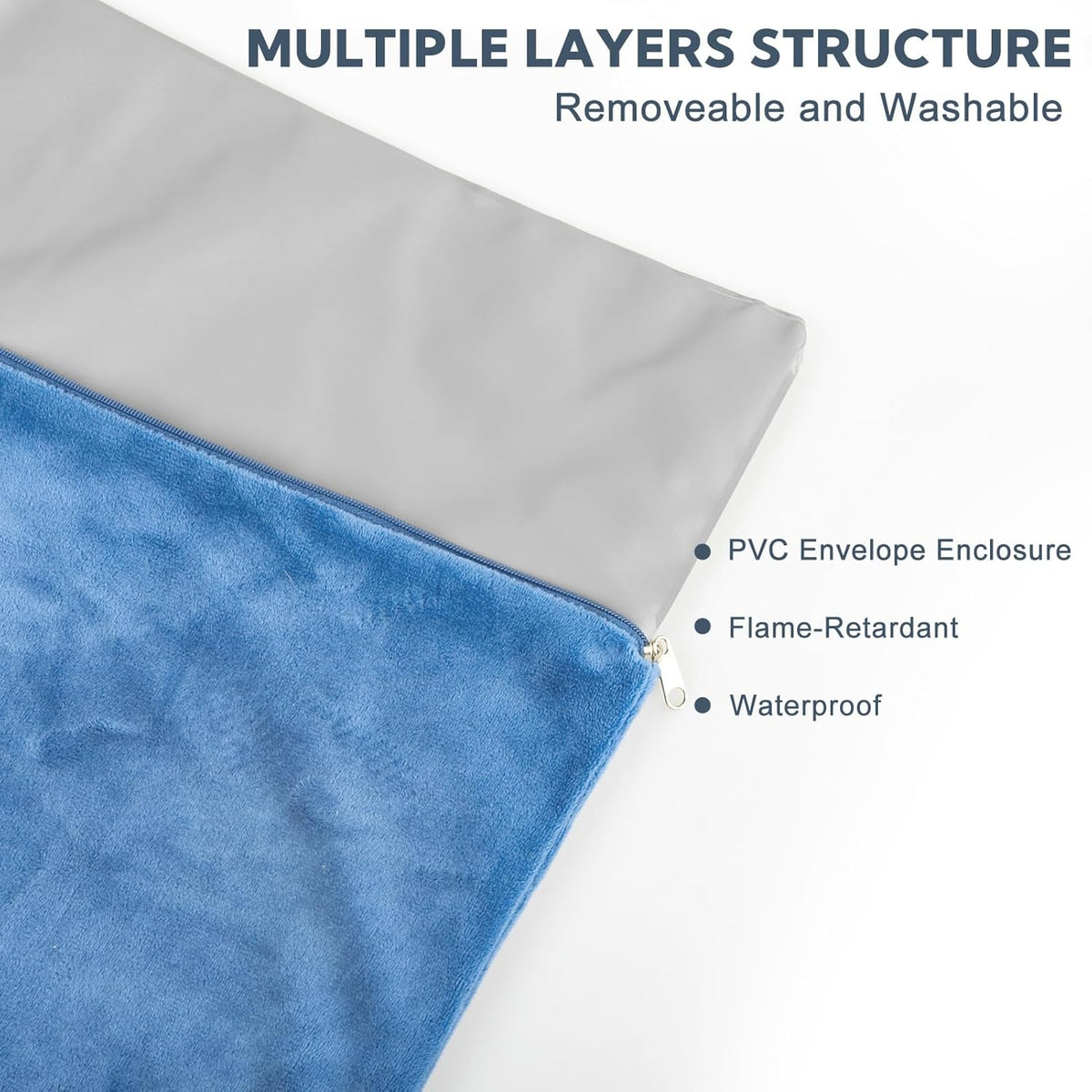 Large Pet Heating Pad, 48 x 23.6 in, Blue - image 6