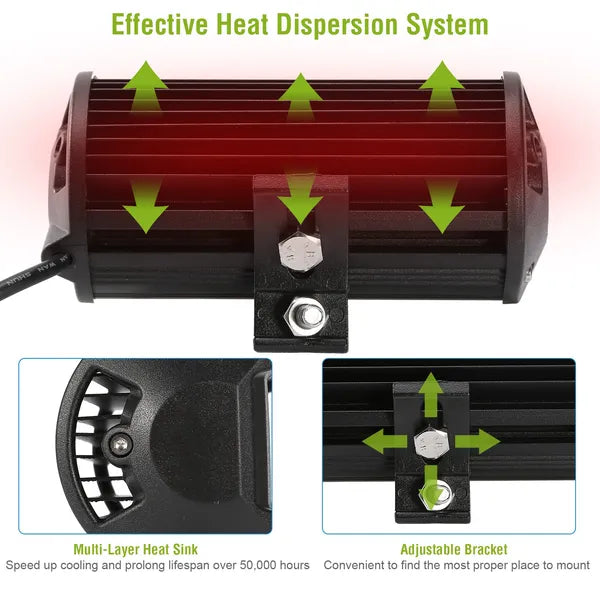 7 in LED Light Bar Work Light Pod - image 4