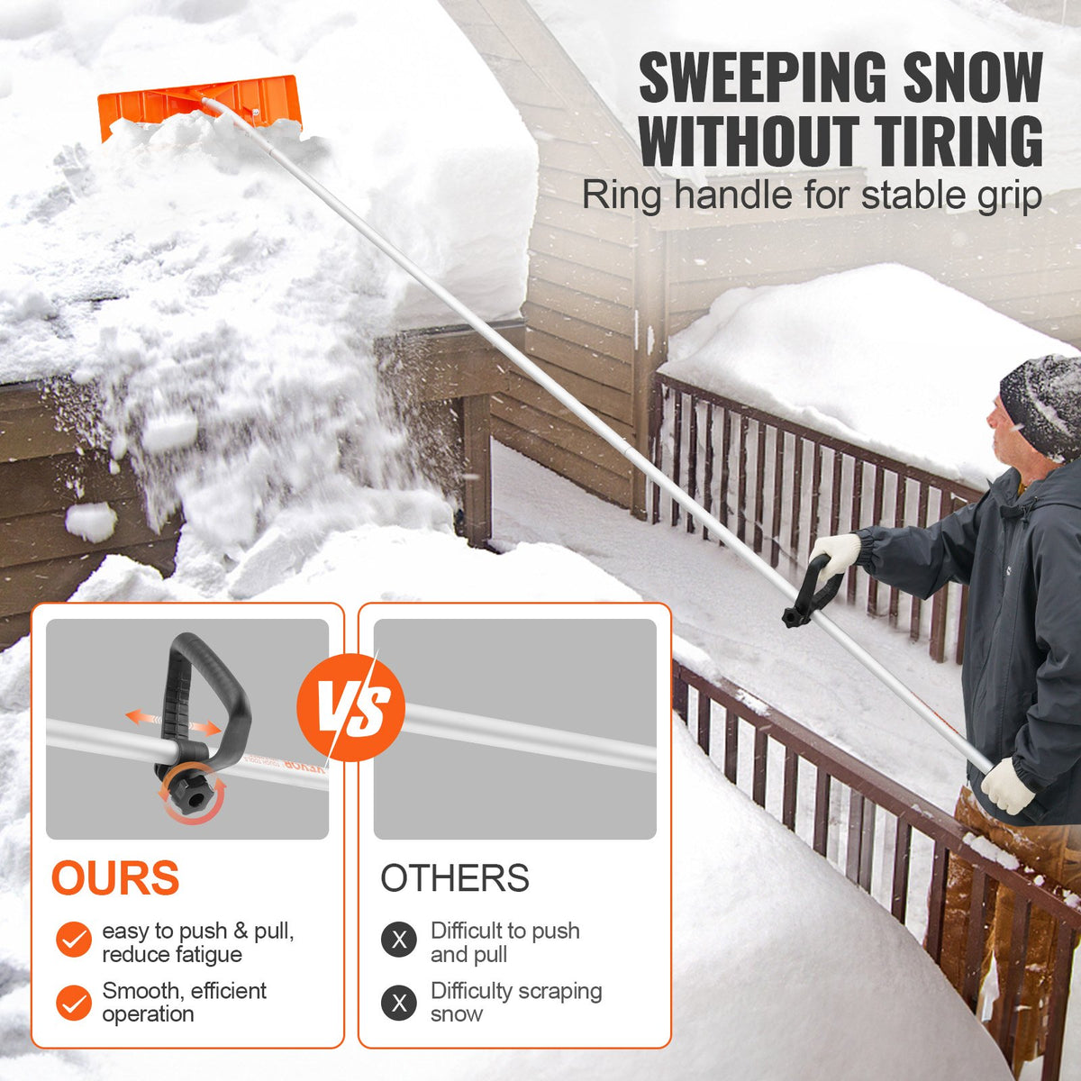 Snow Roof Rake, 25 in Blade, 21 ft Reach - image 2