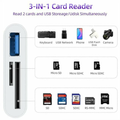 USB-C SD Card Reader, 3-in-1