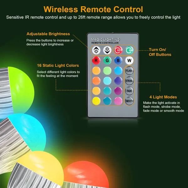 RGB Color Changing LED Bulb with Remote, 9W - image 2