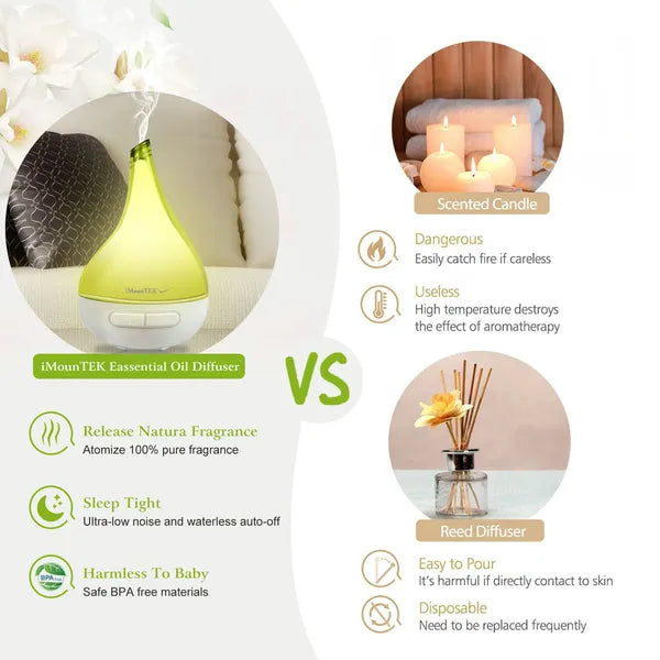Drop-Shaped Cool Mist Diffuser, 177 ml, Green - image 3
