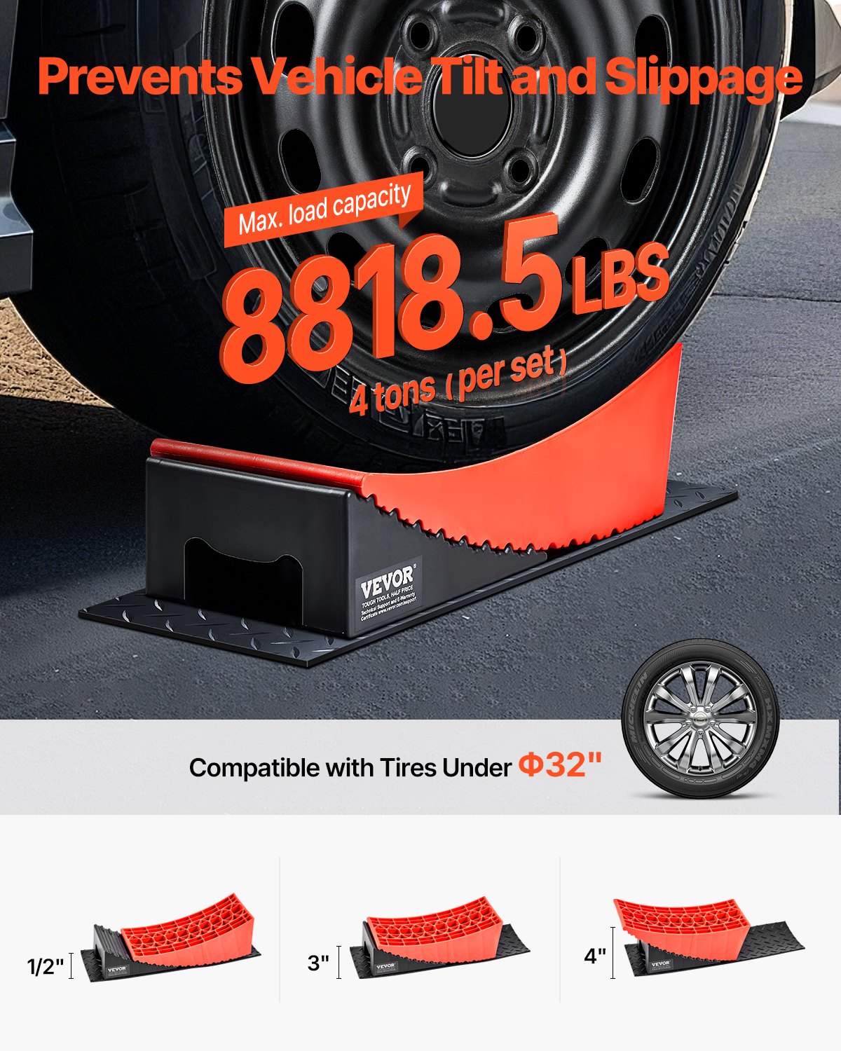 Curved Camper Levelers with Wheel Chocks, 2 Pack - image 2