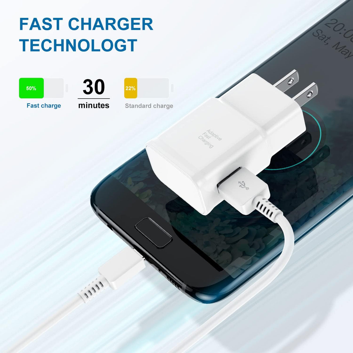 USB-C Wall Charger, 2 Pack, with 6 ft Cables - image 4