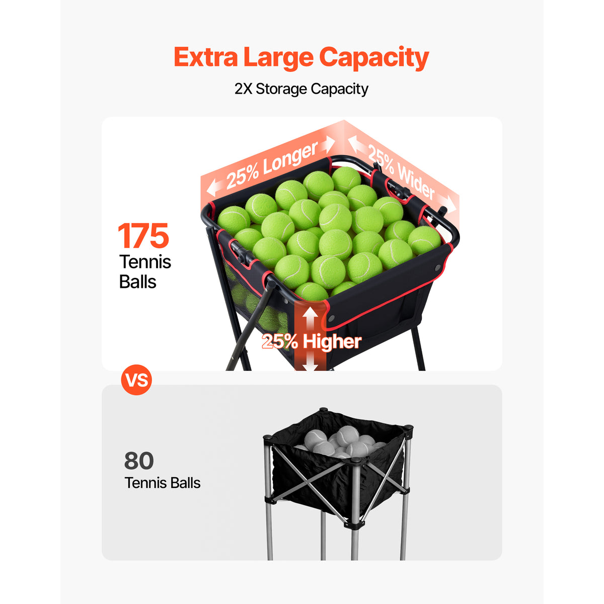 Tennis and Pickleball Hopper Cart with Wheels - image 4