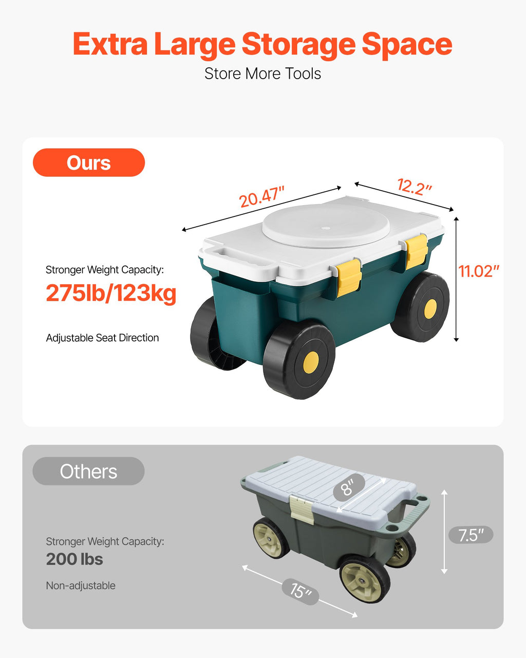 Rolling Garden Cart with Swivel Seat and Storage Bin - image 2