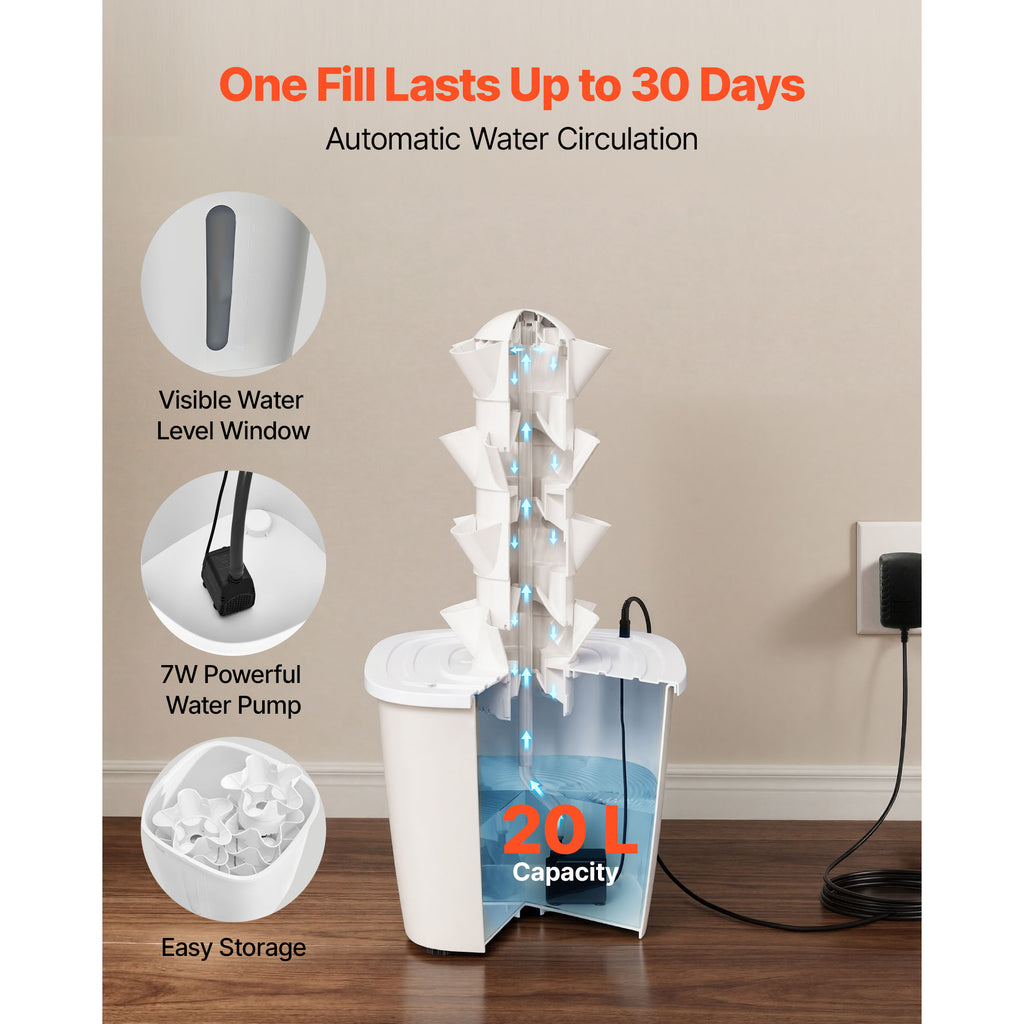Hydroponic Tower Growing System, 20 Pods - image 5