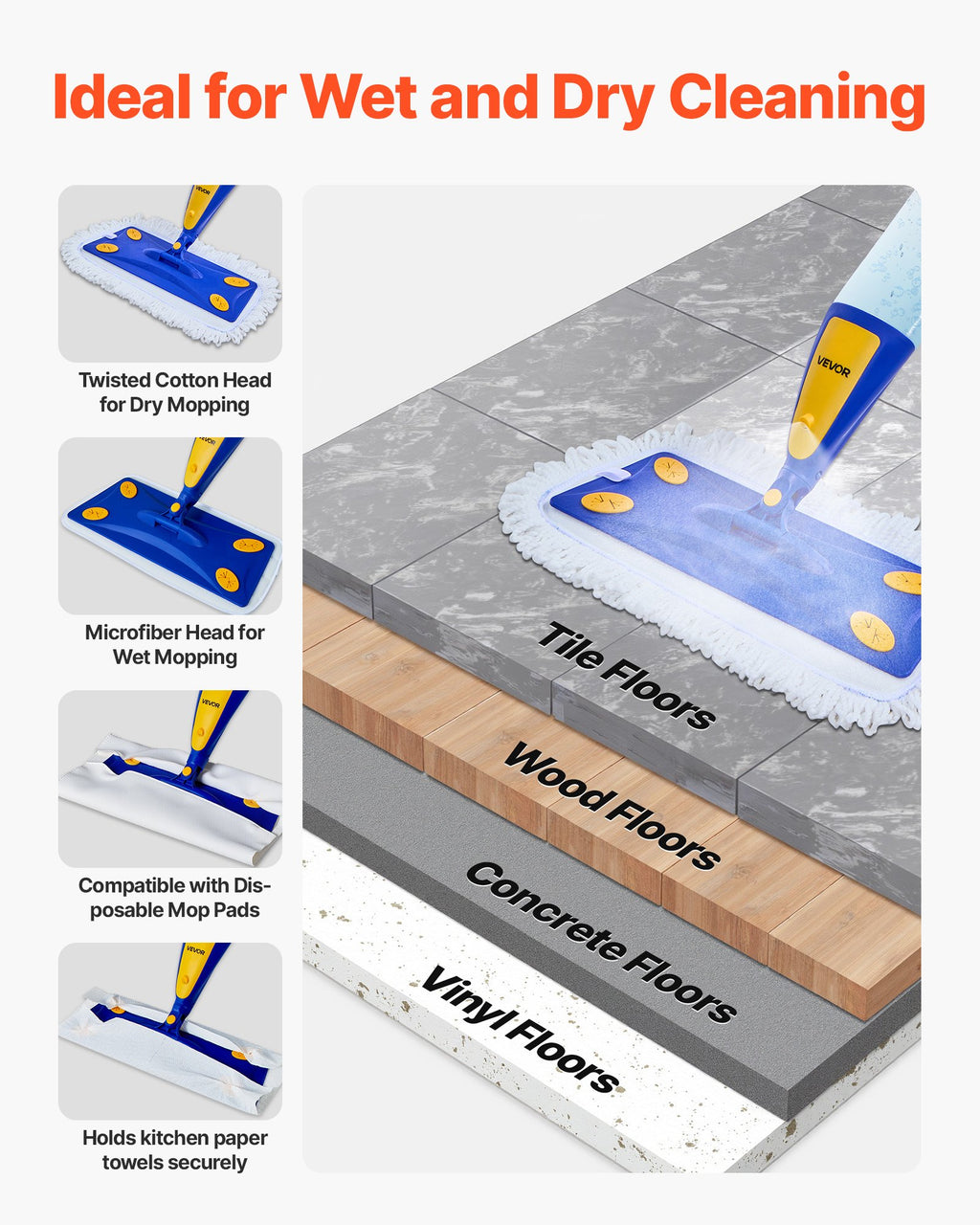 Spray Mop with 3 Washable Pads, Blue - image 4