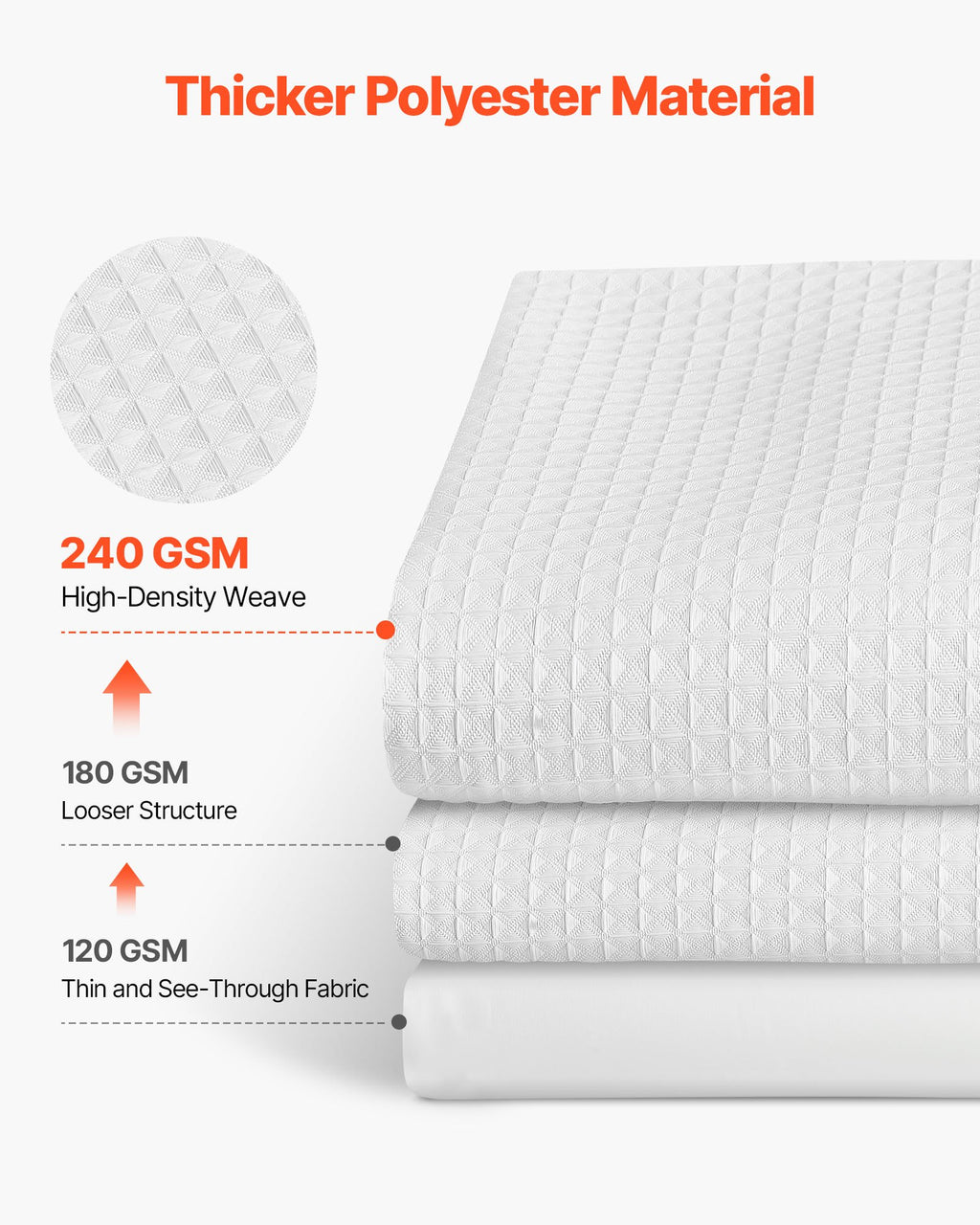 Waffle Weave Fabric Shower Curtain, 72 x 72 in, White - image 2