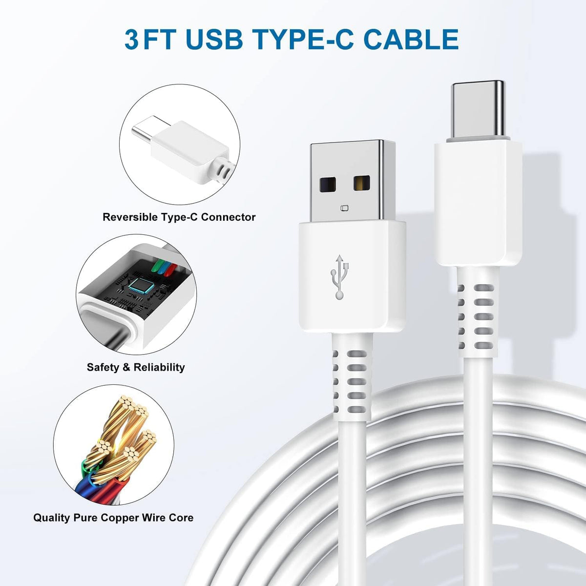 USB-C Wall Charger, 2 Pack, with 6 ft Cables - image 5