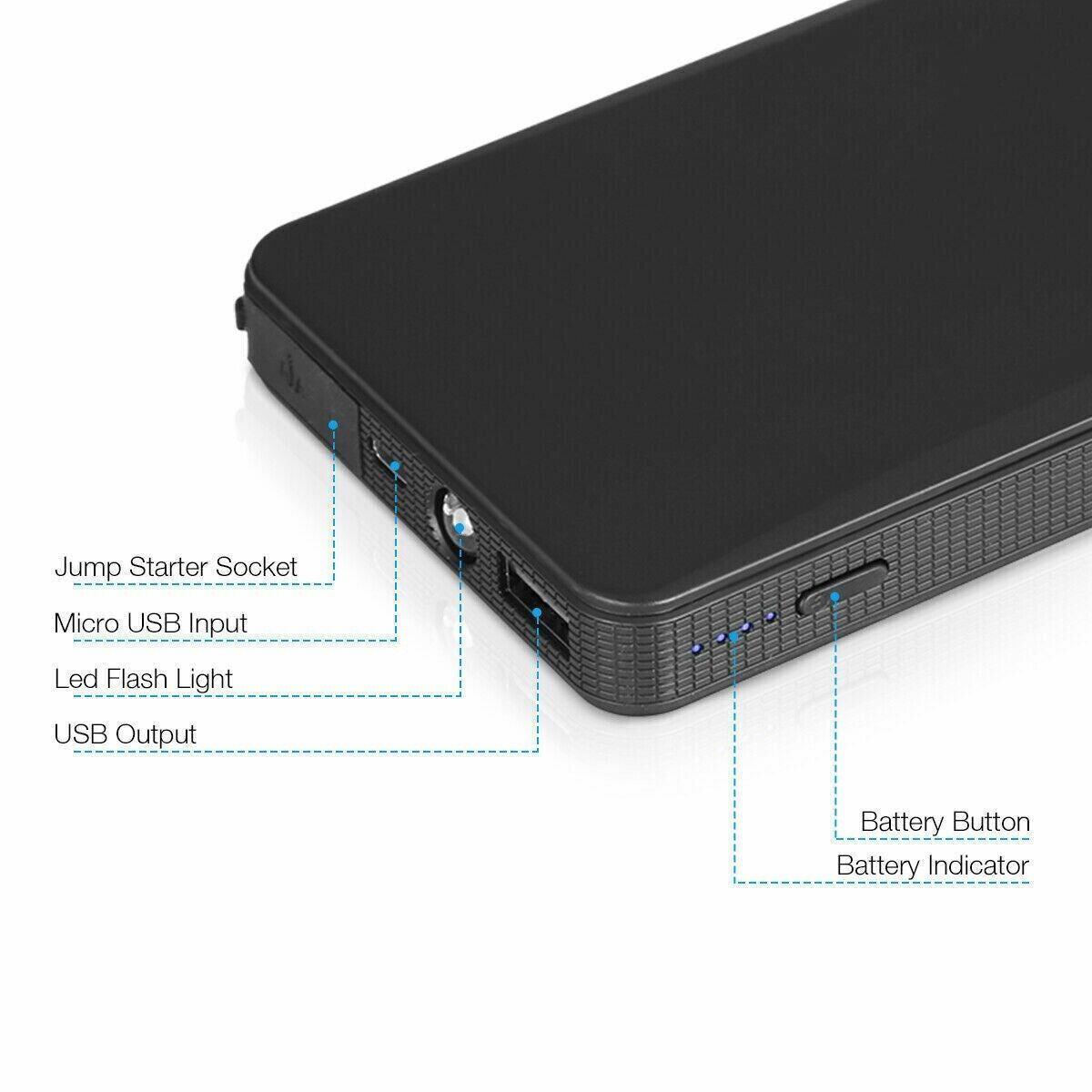 Slim Car Jump Starter & 20000mAh Power Bank
