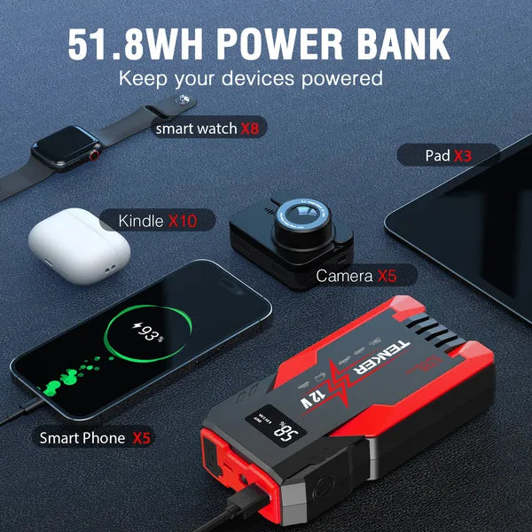 4000A Peak Car Jump Starter with LCD Display