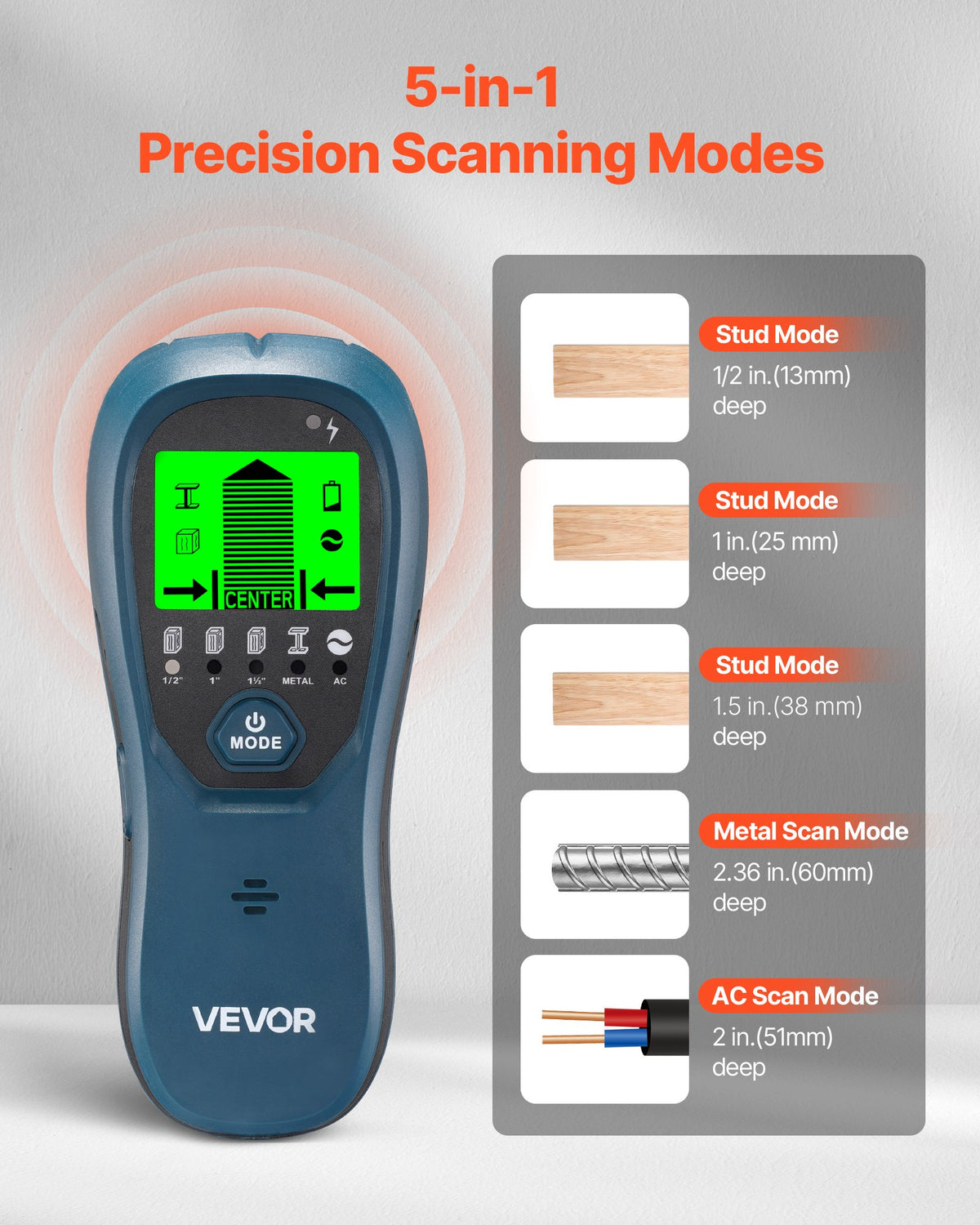 Stud Finder Wall Scanner, 5-in-1 - image 4
