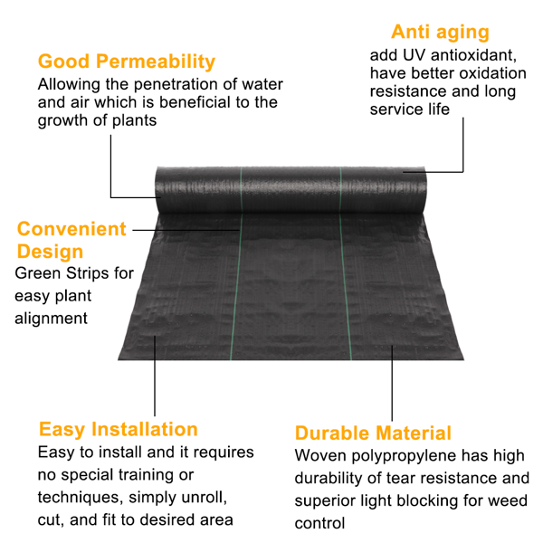 Weed Barrier Landscape Fabric, 100 ft Roll