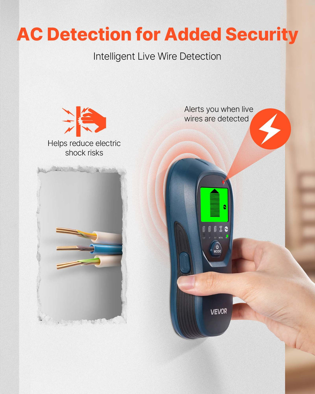 Stud Finder Wall Scanner, 5-in-1