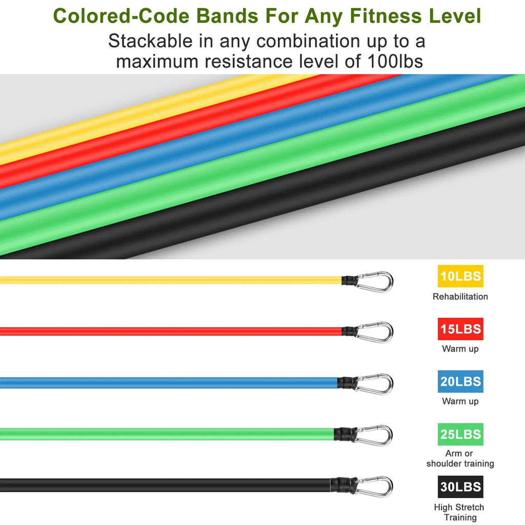 Resistance Bands Set, 11 Pieces - image 3