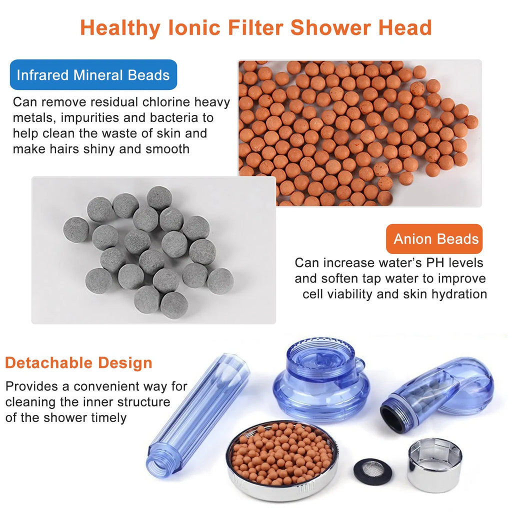Ionic Filter Shower Head, 3 Mode - image 5