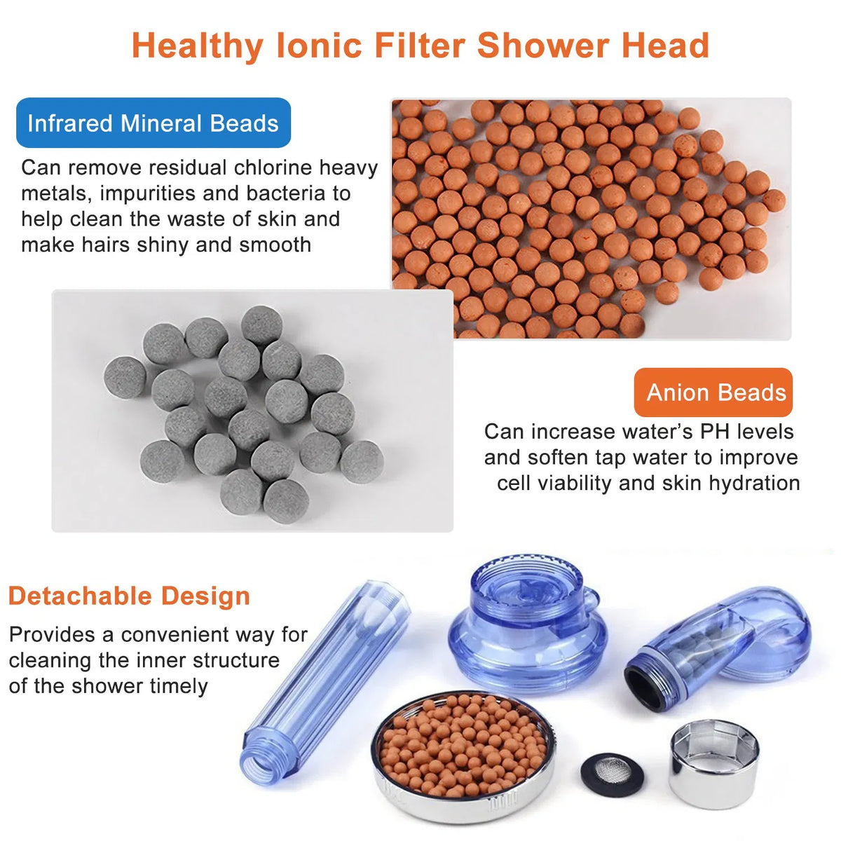 Ionic Filter Shower Head, 3 Mode - image 5