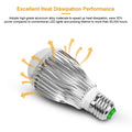 RGB Color Changing LED Bulb with Remote, 9W
