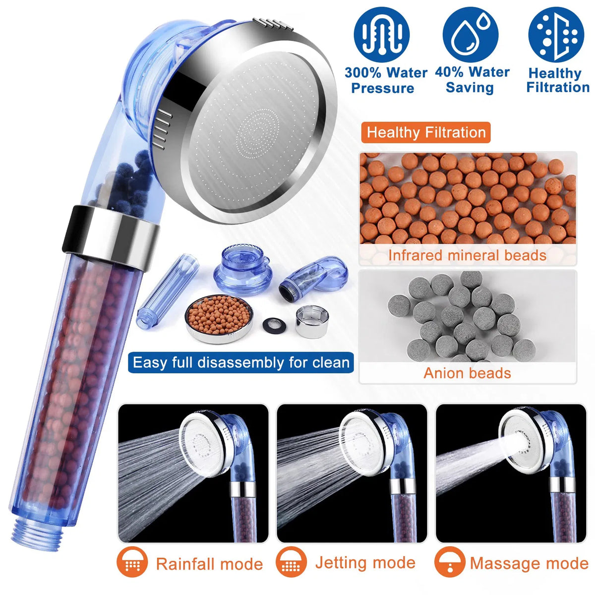 Ionic Filter Shower Head, 3 Mode - image 2